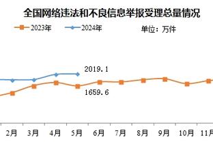 必威客服邮件地址截图3